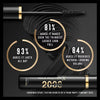 Max Factor 2000 Calorie Mascara Black Brown, imported from the UK