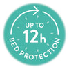 Huggies DryNites waterproof bed mat for mattress protection, UK version