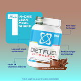 USN Diet Fuel Meal Replacement Shake Vanilla 2kg - 999249
