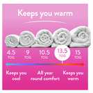 Slumberdown Soft & Huggable 13.5 Tog Double Duvet (British brand)