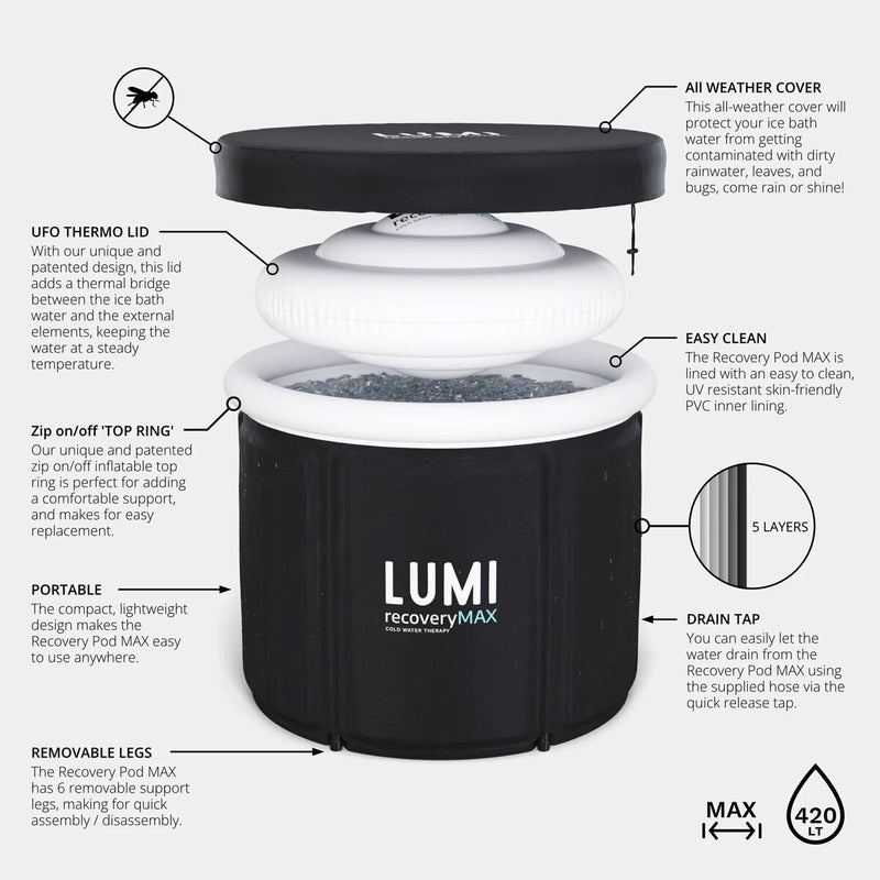 Lumi Recovery Pod Max Insulated Ice Bath 420L, UK version