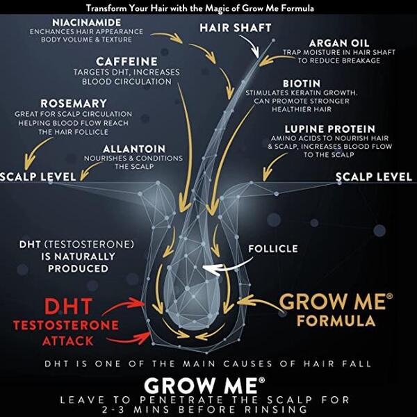 Watermans Grow Me Shampoo 250ml | Hair Growth & Hair Loss GOODS Superdrug