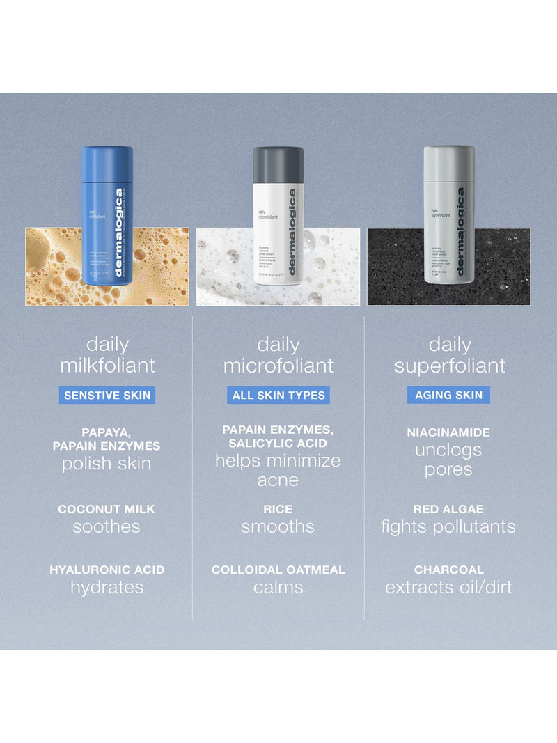 Dermalogica Daily Microfoliant facial exfoliant - British product