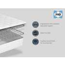 Sealy Eldon Comfort Superking Divan Bed Grey (British brand)