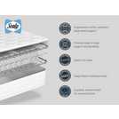 Sealy Abbot Pillowtop Kingsize Divan Bed (British brand)
