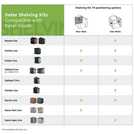 Keter 70cm shelving kit for sheds, UK version