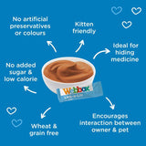 Webbox Lick-e-Lix with Liver Yoghurty Cat Treats 5 x 10g GOODS M&S