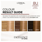 L'Oreal Excellence Nudes 8U Light Blonde Permanent Hair Colour