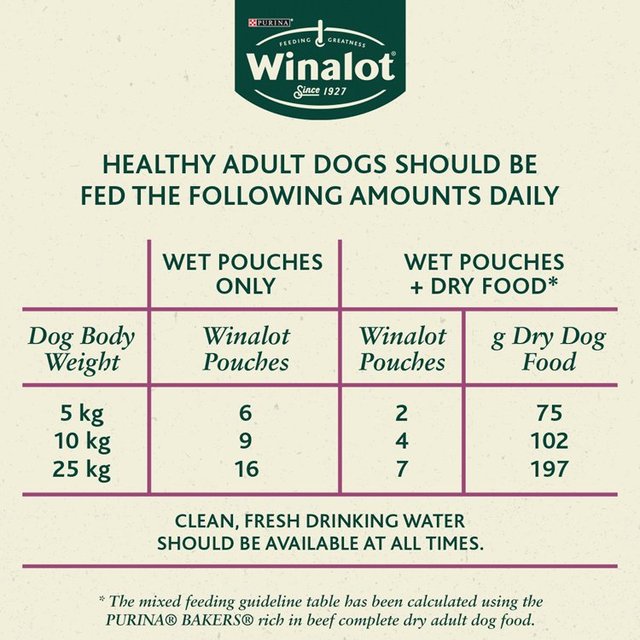 Winalot Meaty Chunks Mixed in Jelly Wet Dog Food 24 x 100g GOODS M&S