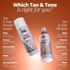 Skin & Tan Wonder Serum Medium Dark 145ml (British brand)