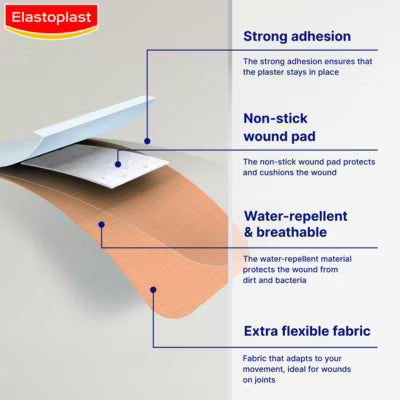 Elastoplast Fabric Assorted Plasters 40 pack - British product