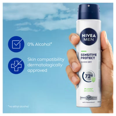 Nivea Men Sensitive Protect anti-perspirant deodorant spray 250ml, imported from the UK