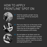 FRONTLINE Spot On for large dogs 20-40kg - British product