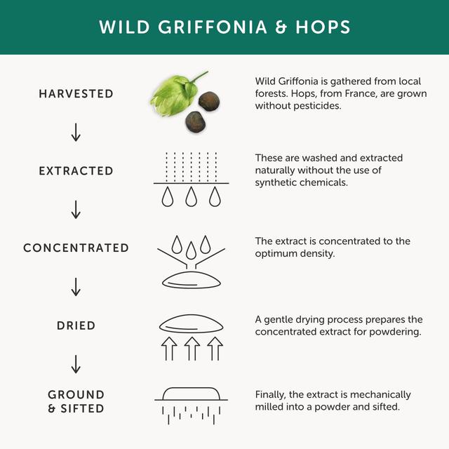 Together Night Time Marine Magnesium Complex Vegetable Capsules 60 per pack GOODS M&S