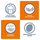 Veet Men Hair Removal Cream Chest & Body Sensitive 400ml GOODS M&S