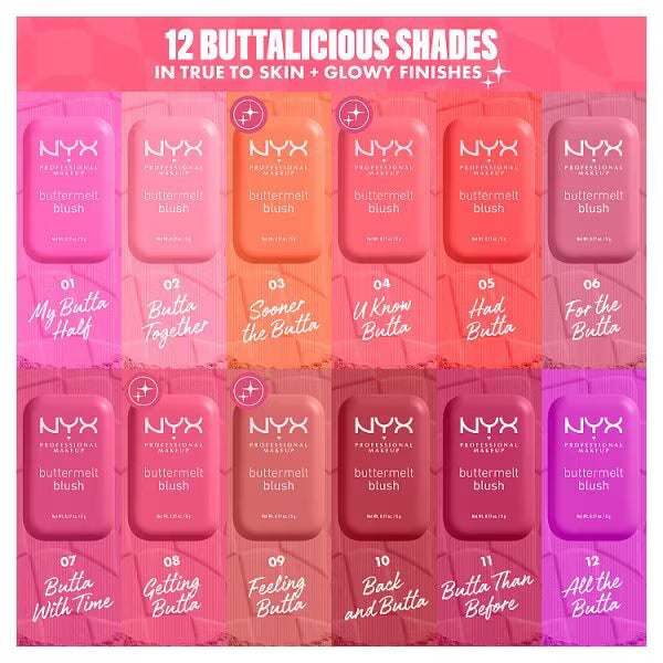 NYX Professional Makeup Buttermelt Blush Compact, imported from the UK