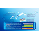 Tampax Pearl Compak Super Tampons, 4 x 24 Pack