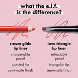 e.l.f. Cream Glide Lip Liner Fuschia Forward - British product