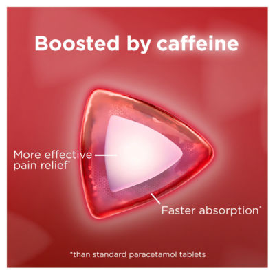 Panadol Extra Soluble paracetamol tablets 500mg 24s, imported from the UK