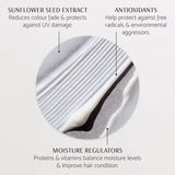 Skin Radiance Body Care Gift Set