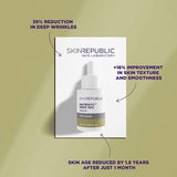 Skin Republic Matrixyl 3000 10 Serum