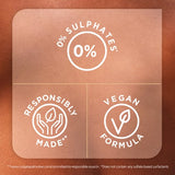 Sanex Expert Skin Health Kids Bubble Bath Body Wash Shower Gel