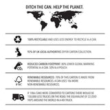 Pooch Mutt Wet Dog Food Cartons Multipack