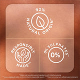 Sanex Expert Skin Sensitive Gentle Body Wash Shower Gel