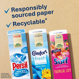 Comfort Fabric Conditioner Blue Skies