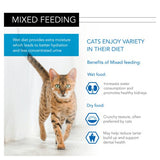 Purina Pro Plan Cat Nutrisavour Sterilised With Chicken in Grazy