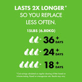 Worlds Best Cat Litter Comfort Care Unscented