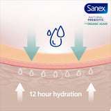 Sanex Agave Revitalising Shower Gel Body Wash