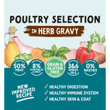 Naturo poultry dog food herb gravy 6x390g cans, UK import