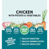 Naturo chicken dog food 2kg, imported from the UK