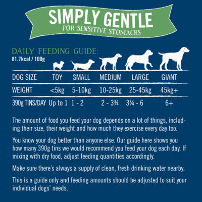 Butcher's gentle wet dog food 6x390g multipack - British product
