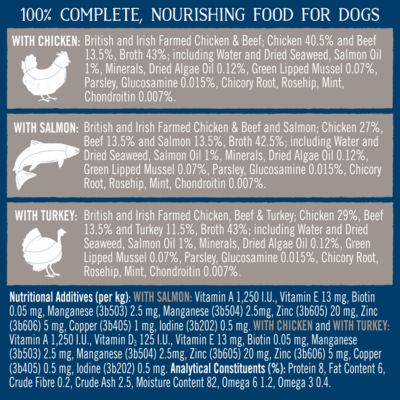 Butcher's Joint & Coat Wet Dog Food 12 x 150g - British product