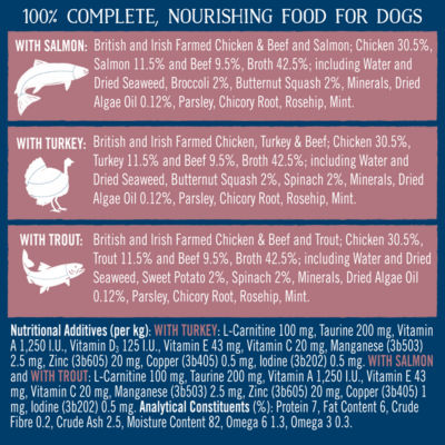 Butcher's dog food multipack 12x150g trays - British product