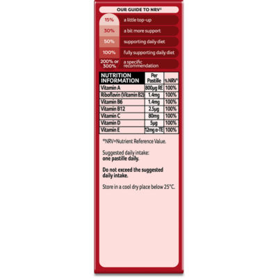 Bassetts adult multivitamins Raspberry & Pomegranate flavour 60 pastilles - British product
