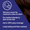 Schwarzkopf LIVE Chocolate Permanent Hair Dye (British brand)