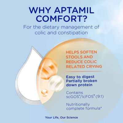 Aptamil Comfort First Milk Baby Formula 800g - British product