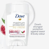 Dove Maximum Protection Anti-Perspirant Cream Pomegranate & Lemon 45ml - British product