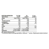 The Vegetarian Butcher Unbelievaballs Vegan Meatballs 170g GOODS M&S