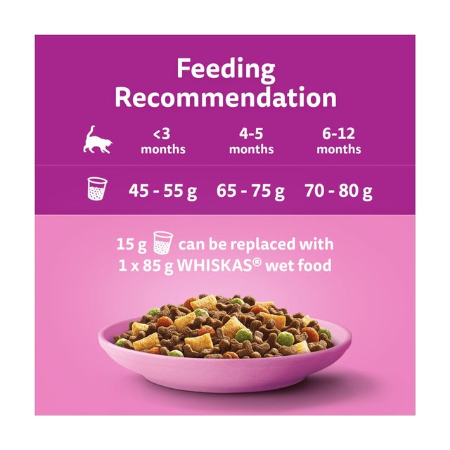 Whiskas 2-12mnths Kitten Dry Cat Food with Chicken 1.9kg GOODS M&S