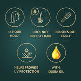 Wella Silvikrin Power Hold Hairspray 400ml GOODS M&S