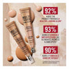 Rimmel Multi Tasker Light 030 Concealer Foundation 20ml, imported from the UK