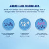 Bioré Charcoal Pore Strips 6 Pieces - British product