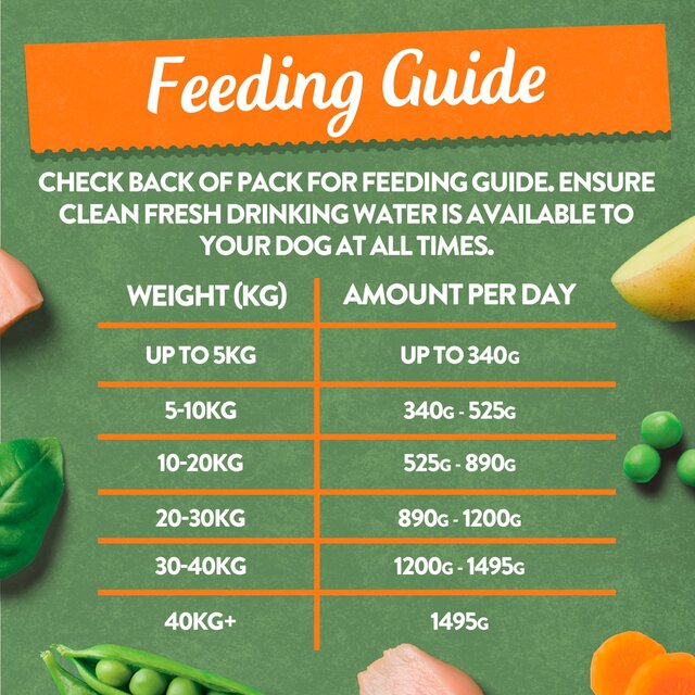 Harringtons Grain Free Chicken & Potato with Vegetables 400g - McGrocer