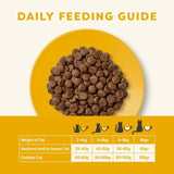 Applaws Cat Dry Adult Chicken 2kg - McGrocer