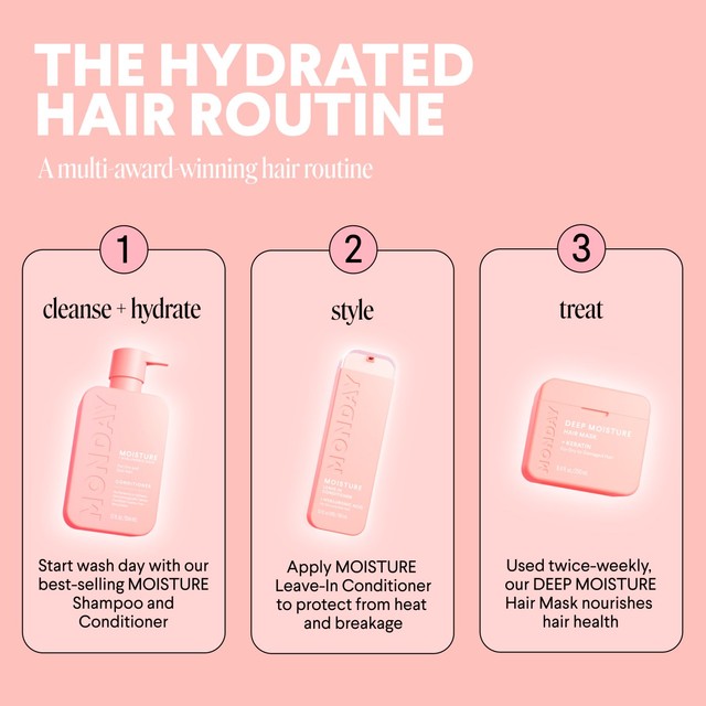 Monday Moisture Conditioner 350ml, imported from the UK