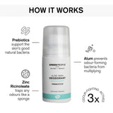 Green People Aloe Vera Vegan Deodorant 75ml, UK version